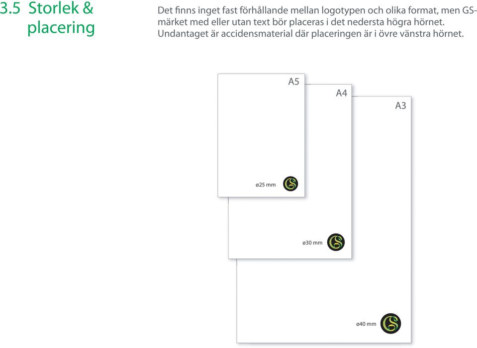 placeras i det nedersta högra hörnet.