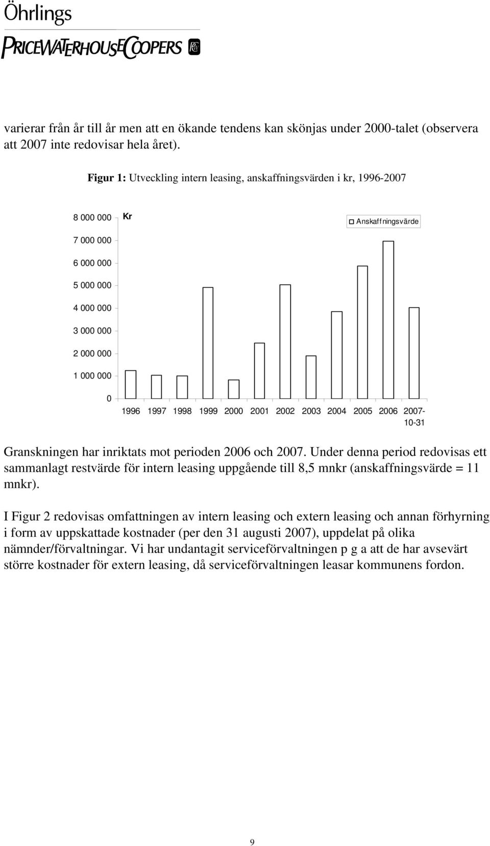 2001 2002 2003 2004 2005 2006 2007-10-31 Granskningen har inriktats mot perioden 2006 och 2007.