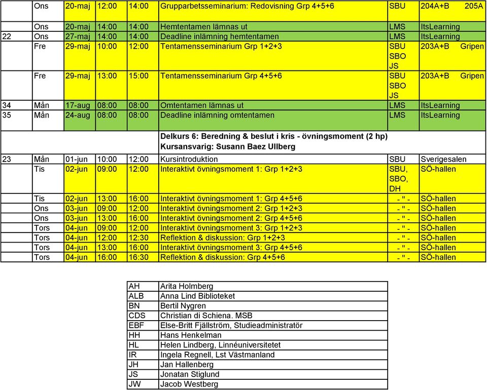 Omtentamen lämnas ut LMS ItsLearning 35 Mån 24-aug 08:00 08:00 Deadline inlämning omtentamen LMS ItsLearning Delkurs 6: Beredning & beslut i kris - övningsmoment (2 hp) Kursansvarig: Susann Baez