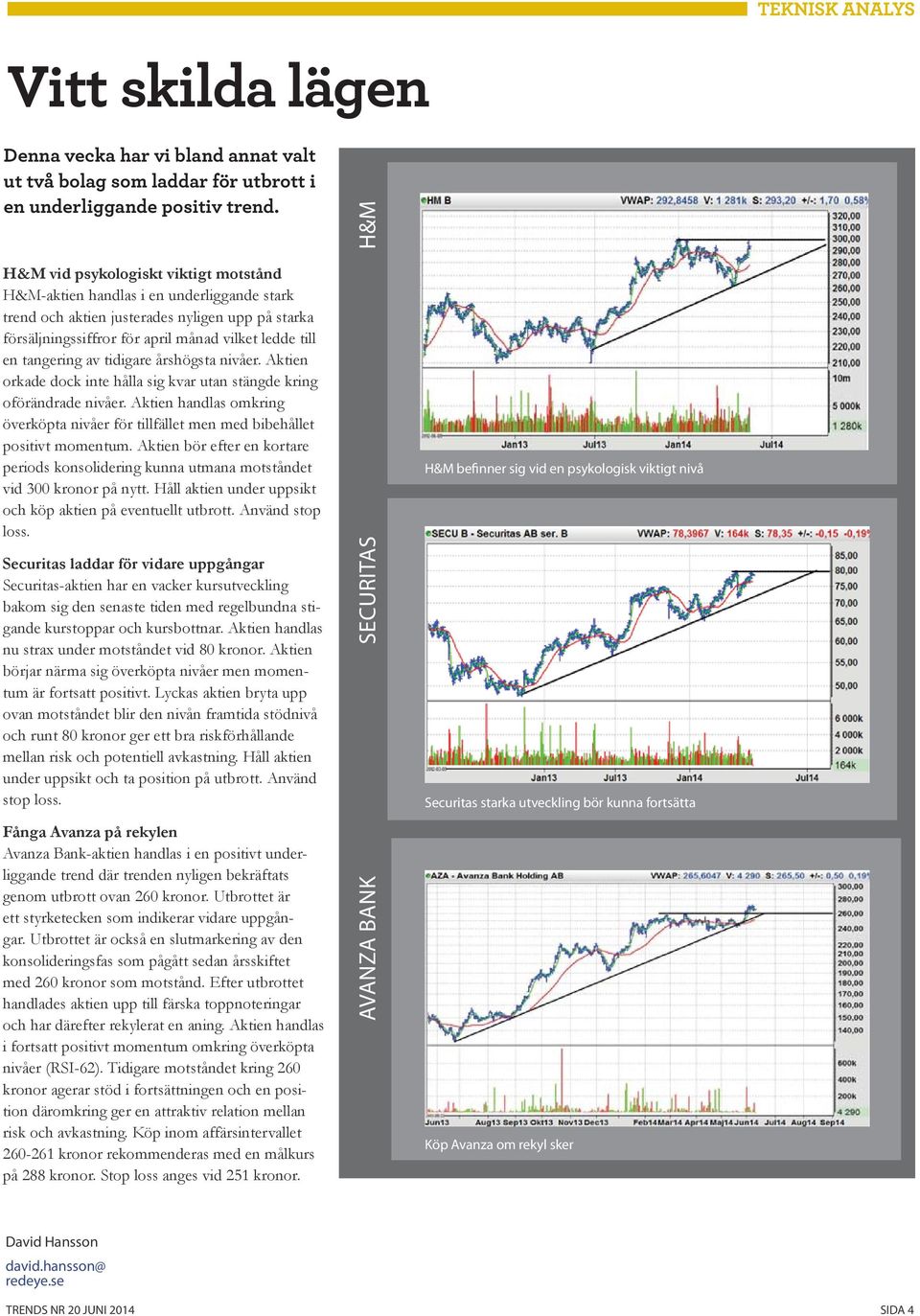 av tidigare årshögsta nivåer. Aktien orkade dock inte hålla sig kvar utan stängde kring oförändrade nivåer. Aktien handlas omkring överköpta nivåer för tillfället men med bibehållet positivt momentum.