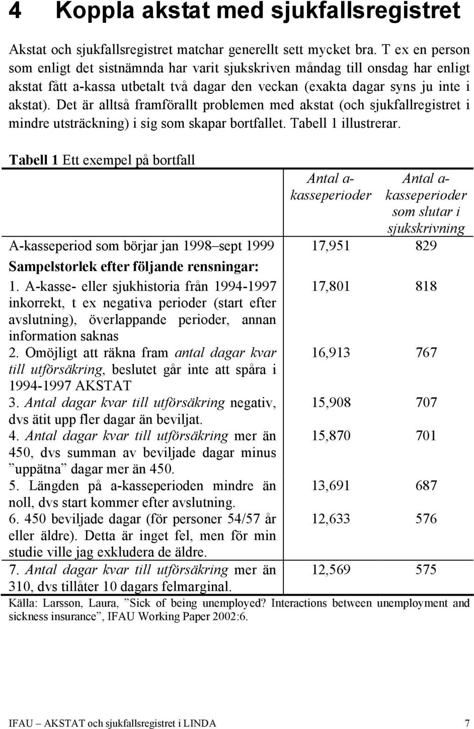 Det är alltså framförallt problemen med akstat (och sjukfallregistret i mindre utsträckning) i sig som skapar bortfallet. Tabell 1 illustrerar.