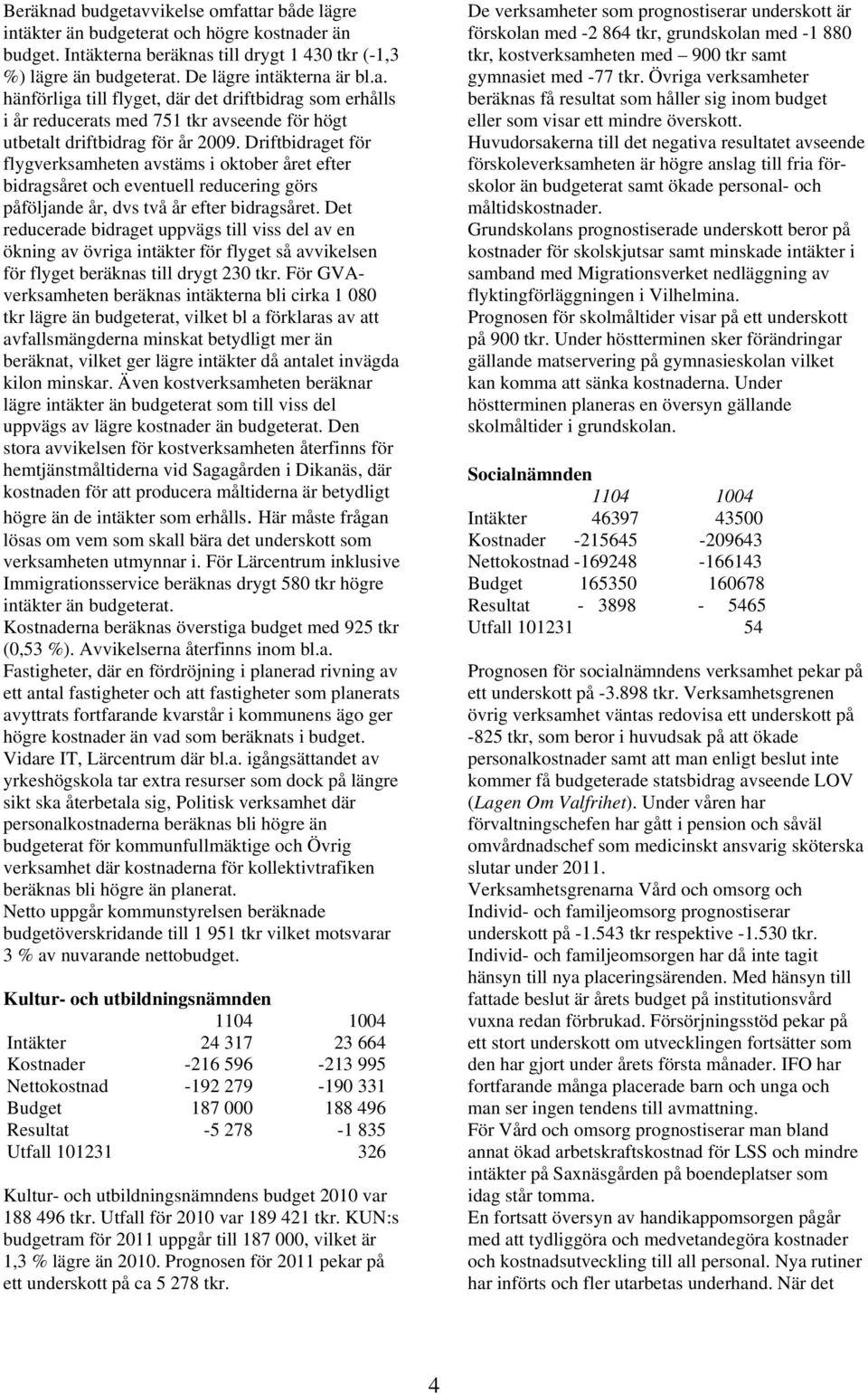 Det reducerade bidraget uppvägs till viss del av en ökning av övriga intäkter för flyget så avvikelsen för flyget beräknas till drygt 230 tkr.