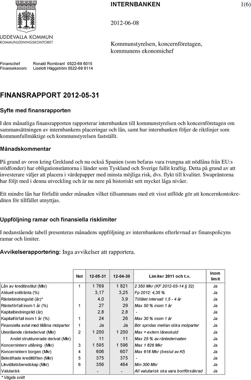 internbanken följer de riktlinjer som kommunfullmäktige och kommunstyrelsen fastställt.