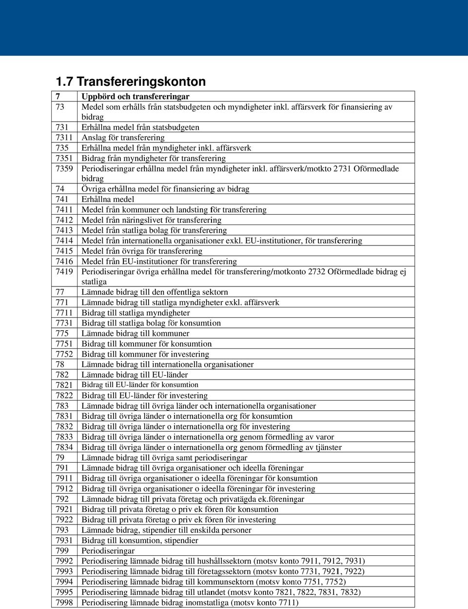 affärsverk 7351 Bidrag från myndigheter för transferering 7359 Periodiserin medel från myndigheter inkl.