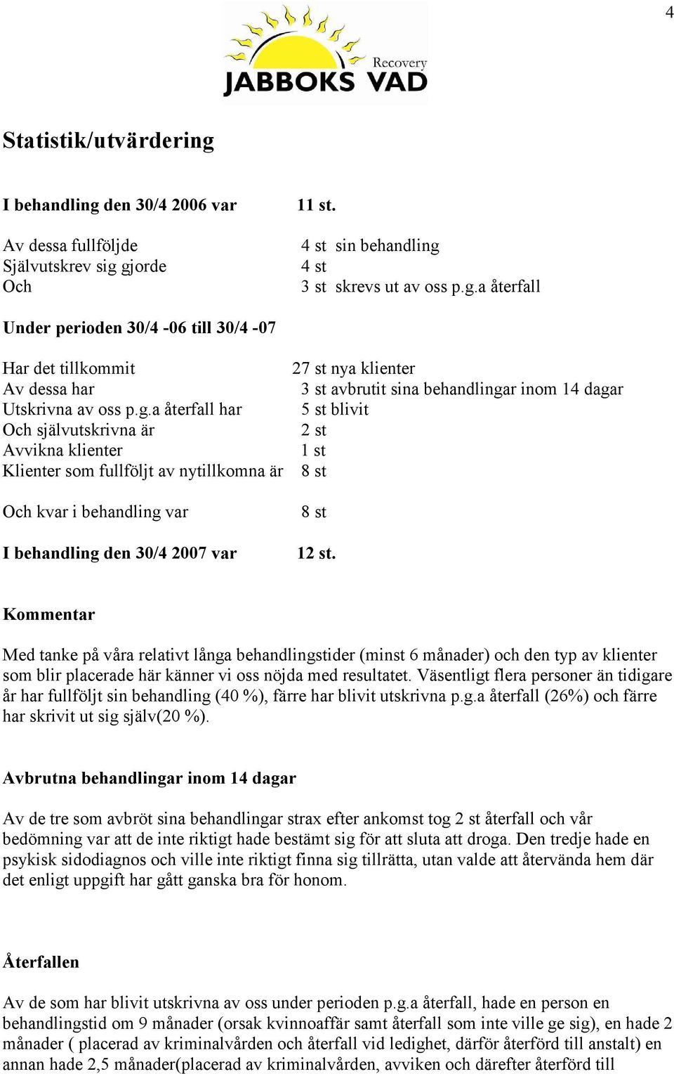 behandlingar inom 14 dagar 5 st blivit 2 st 1 st 8 st 8 st 12 st.
