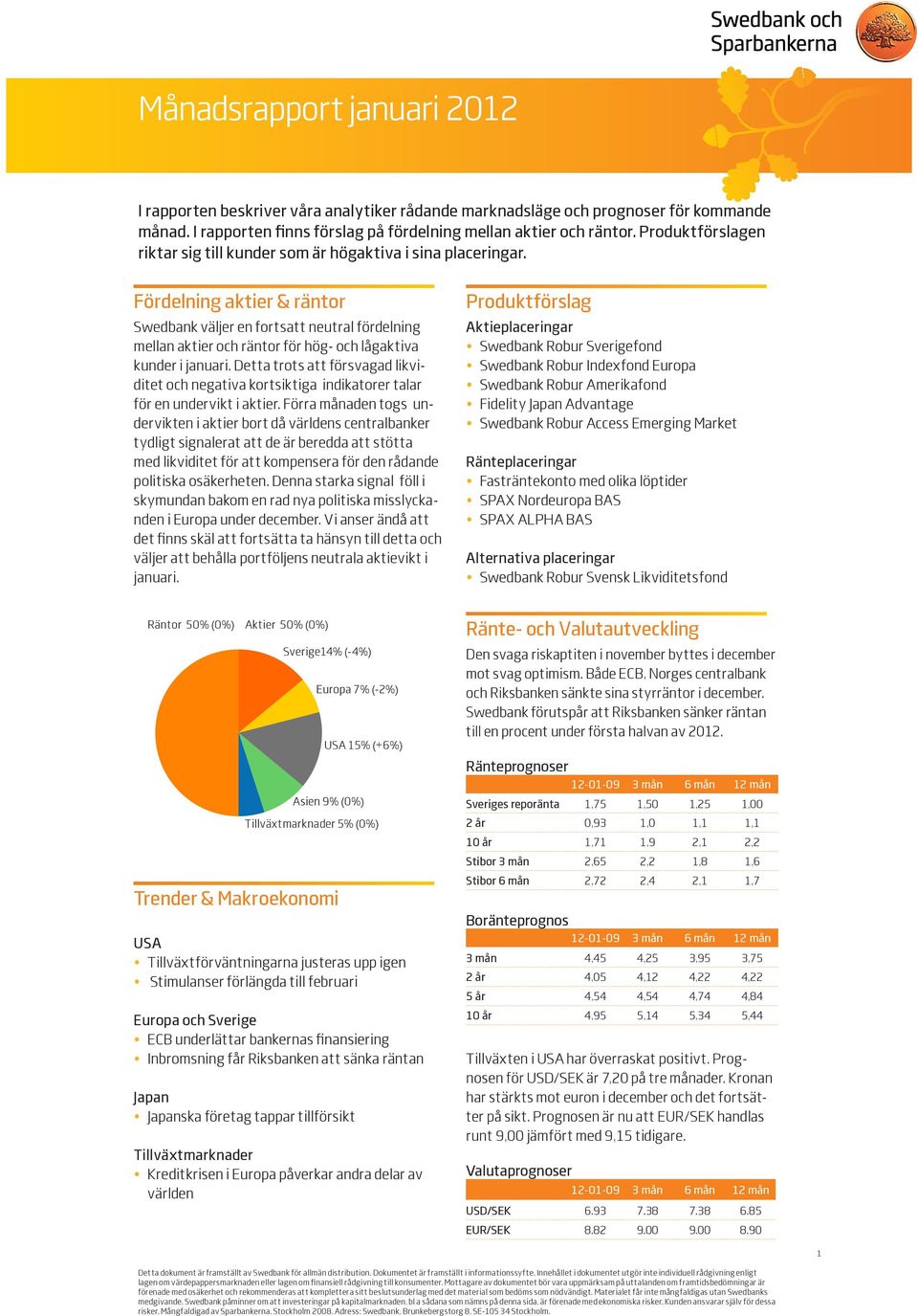 Fördelning aktier & räntor Swedbank väljer en fortsatt neutral fördelning mellan aktier och räntor för hög- och lågaktiva kunder i januari.