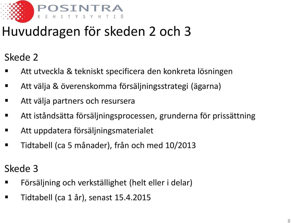 försäljningsprocessen, grunderna för prissättning Att uppdatera försäljningsmaterialet Tidtabell (ca 5