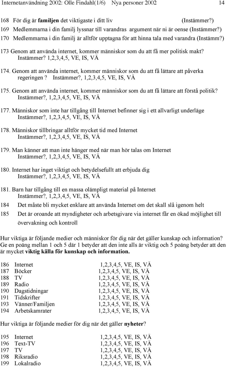 ) 173 Genom att använda internet, kommer människor som du att få mer politisk makt? Instämmer? 1,2,3,4,5, VE, IS, VÄ 174.