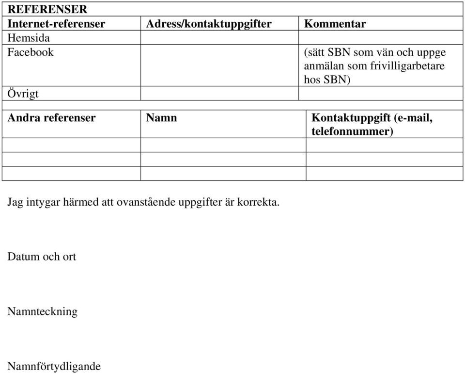 SBN) Andra referenser Namn Kontaktuppgift (e-mail, telefonnummer) Jag intygar