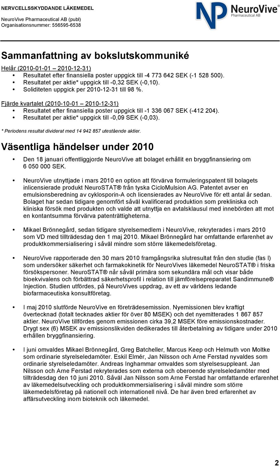 Resultatet per aktie* uppgick till -0,09 SEK (-0,03). * Periodens resultat dividerat med 14 942 857 utestående aktier.