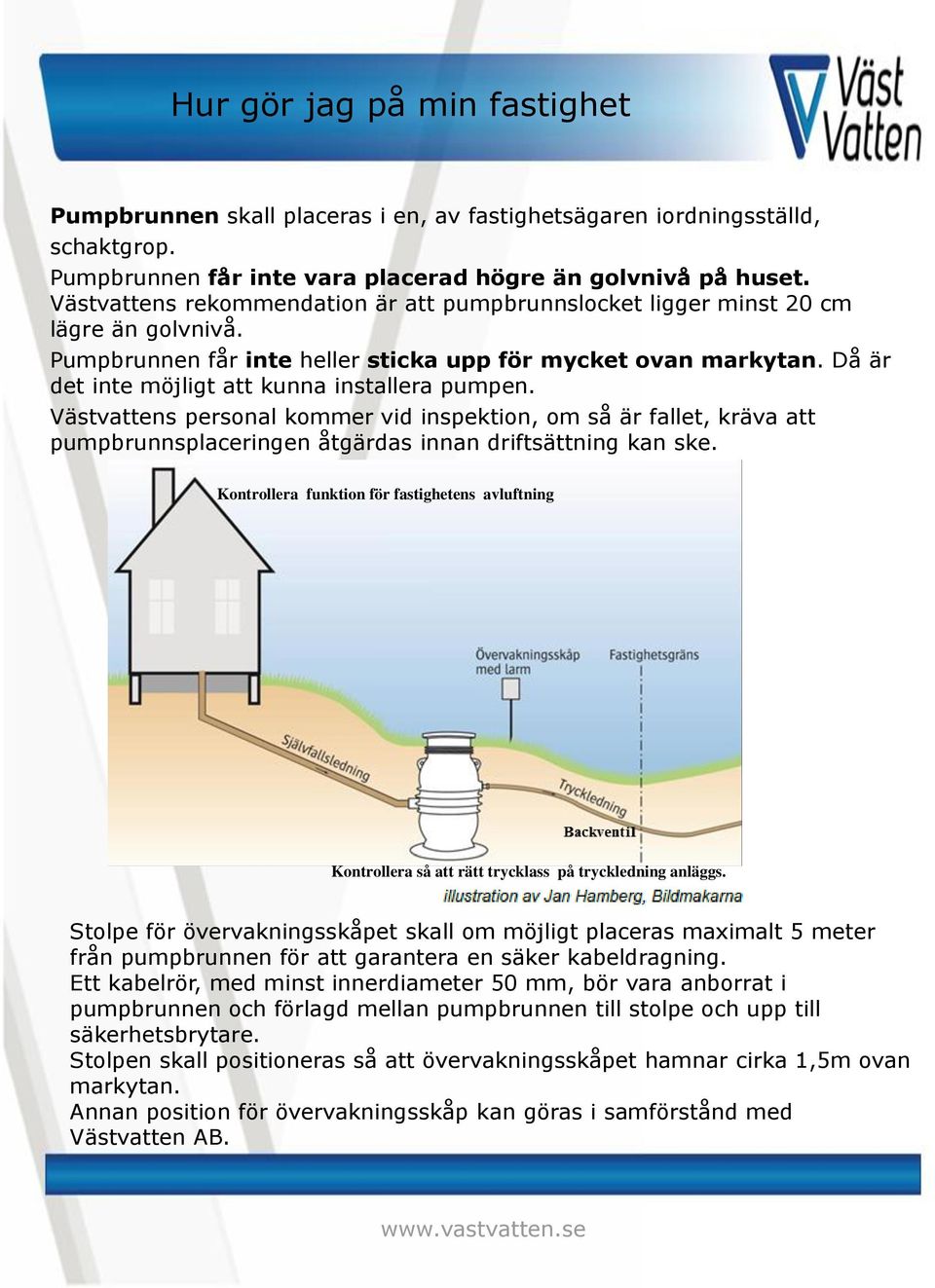 Då är det inte möjligt att kunna installera pumpen. Västvattens personal kommer vid inspektion, om så är fallet, kräva att pumpbrunnsplaceringen åtgärdas innan driftsättning kan ske.