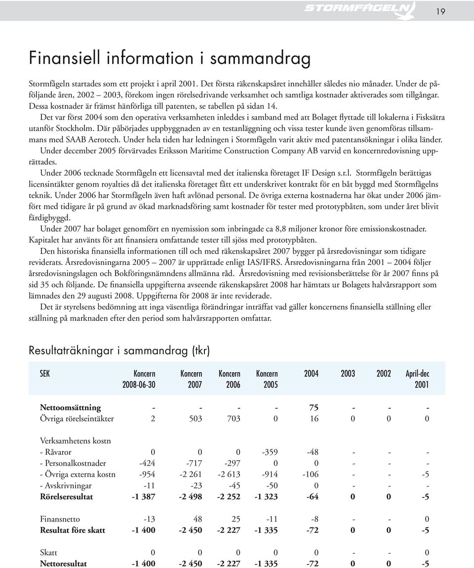 Dessa kostnader är främst hänförliga till patenten, se tabellen på sidan 14.