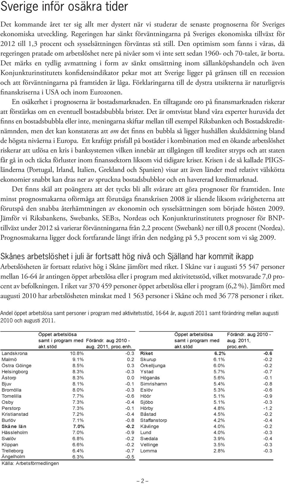 Den optimism som fanns i våras, då regeringen pratade om arbetslöshet nere på nivåer som vi inte sett sedan 1960- och 70-talet, är borta.