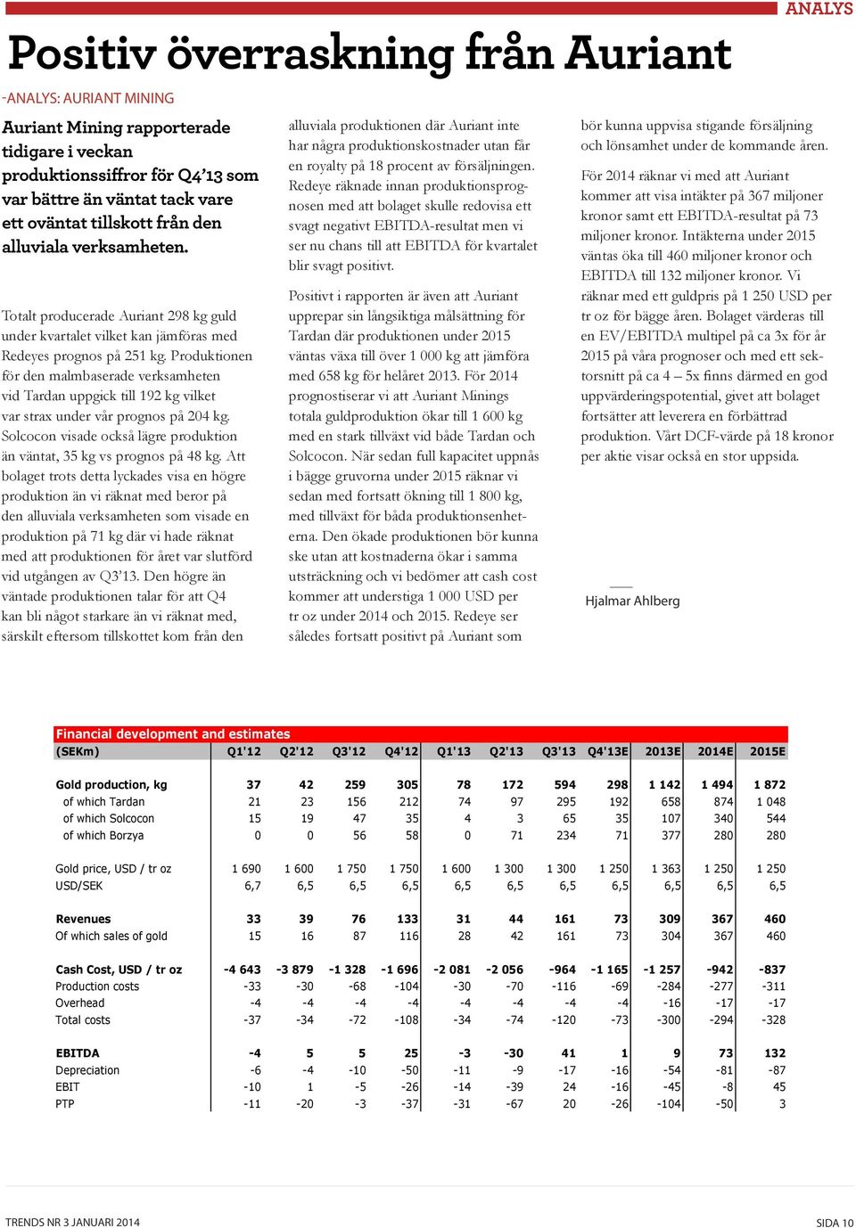 Produktionen för den malmbaserade verksamheten vid Tardan uppgick till 192 kg vilket var strax under vår prognos på 204 kg. Solcocon visade också lägre produktion än väntat, 35 kg vs prognos på 48 kg.