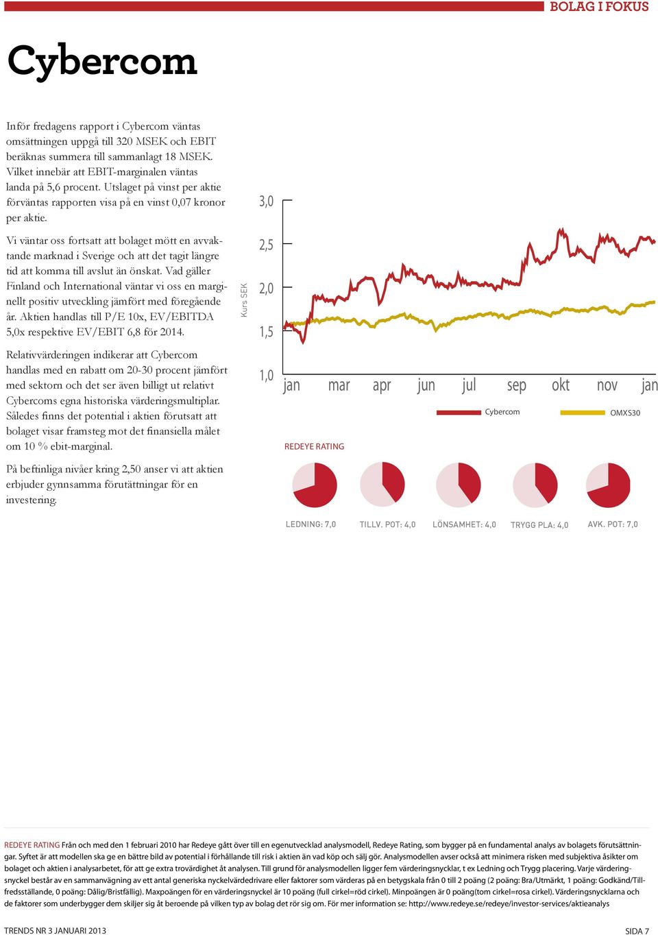 3,0 Vi väntar oss fortsatt att bolaget mött en avvaktande marknad i Sverige och att det tagit längre tid att komma till avslut än önskat.