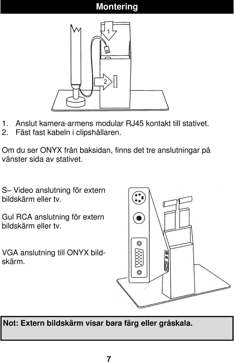 Om du ser ONYX från baksidan, finns det tre anslutningar på vänster sida av stativet.