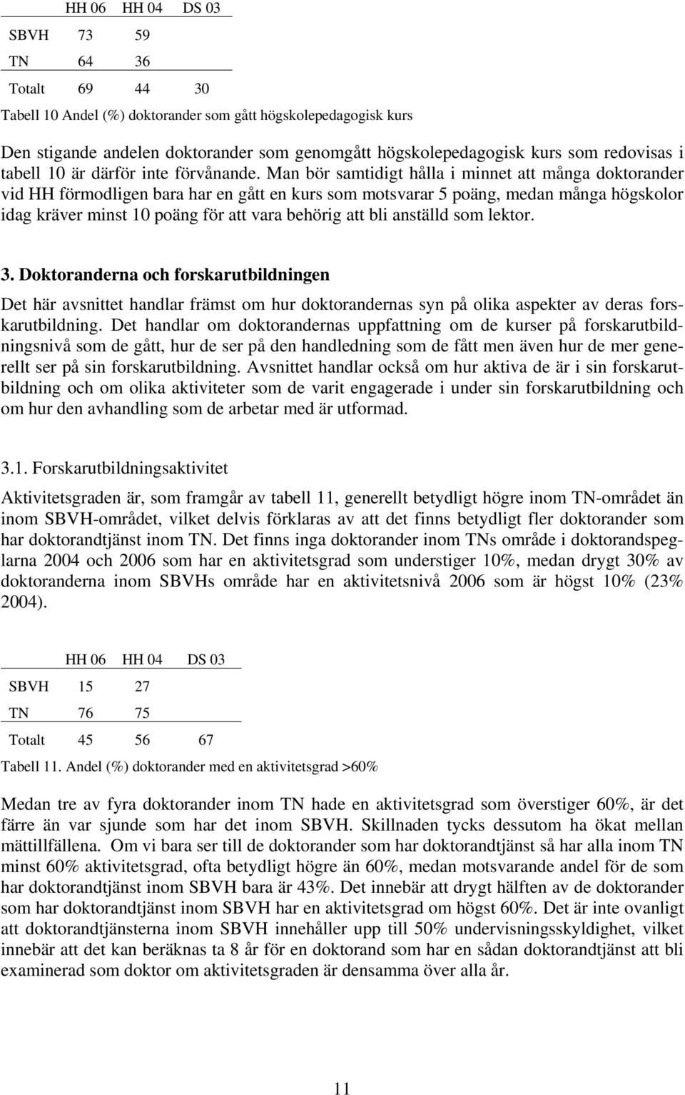 Man bör samtidigt hålla i minnet att många doktorander vid HH förmodligen bara har en gått en kurs som motsvarar 5 poäng, medan många högskolor idag kräver minst 10 poäng för att vara behörig att bli