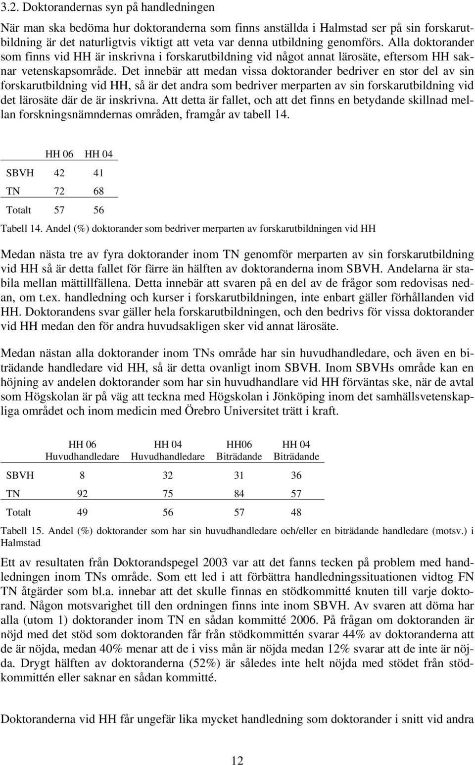 Det innebär att medan vissa doktorander bedriver en stor del av sin forskarutbildning vid HH, så är det andra som bedriver merparten av sin forskarutbildning vid det lärosäte där de är inskrivna.