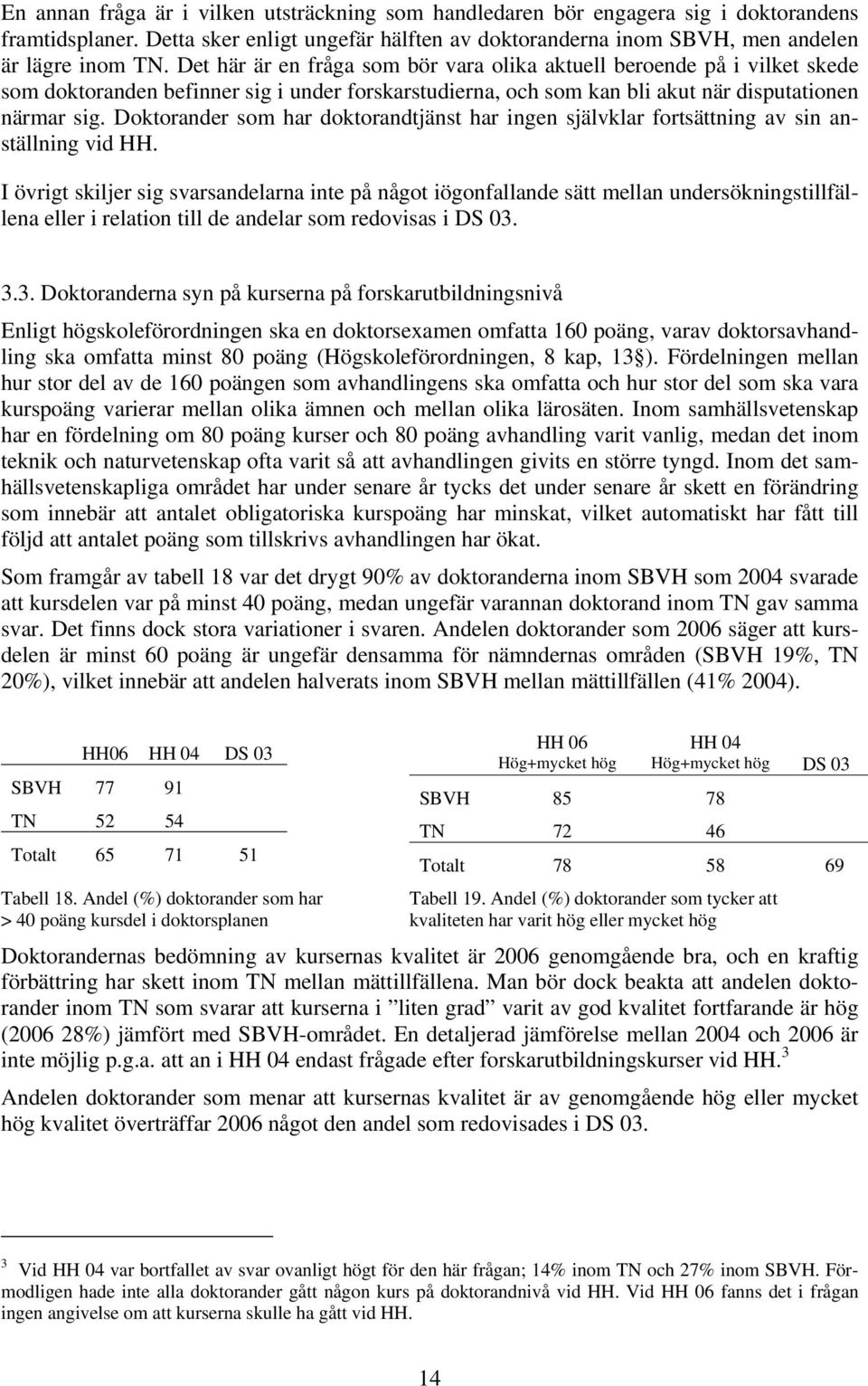 Doktorander som har doktorandtjänst har ingen självklar fortsättning av sin anställning vid HH.