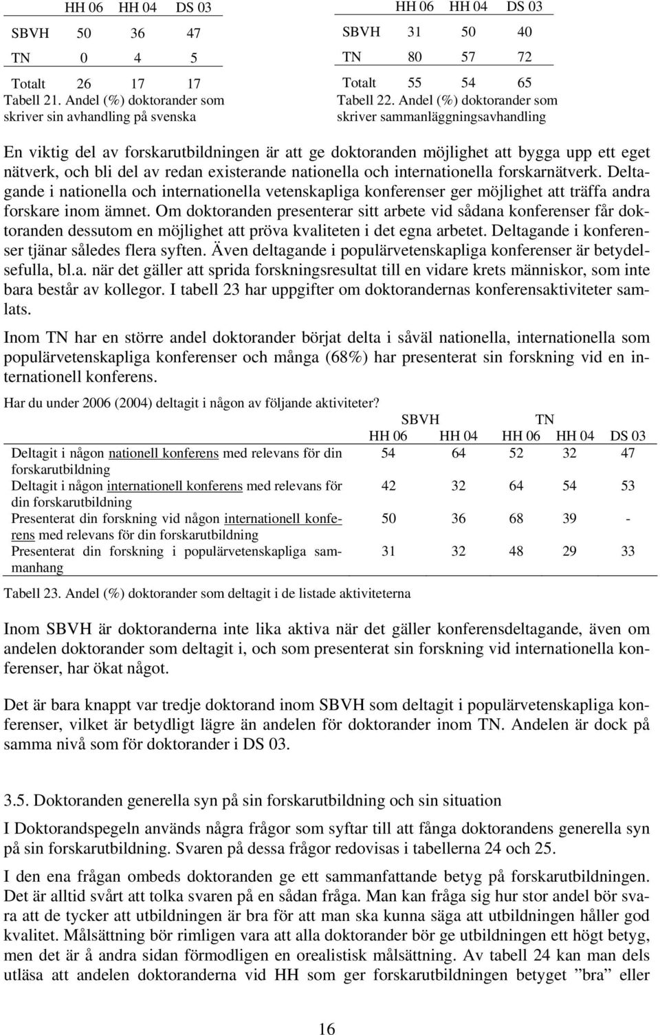 nationella och internationella forskarnätverk. Deltagande i nationella och internationella vetenskapliga konferenser ger möjlighet att träffa andra forskare inom ämnet.