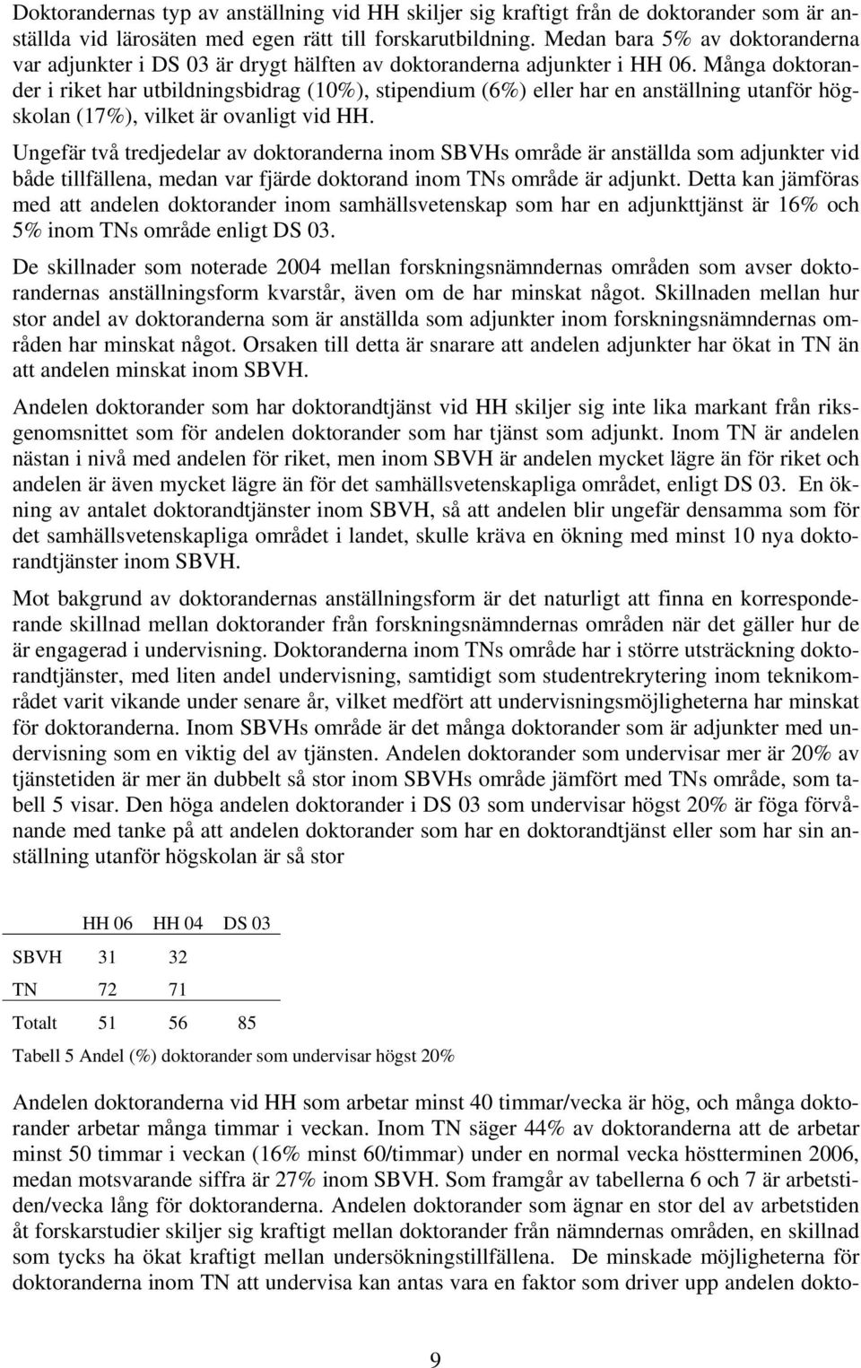 Många doktorander i riket har utbildningsbidrag (10%), stipendium (6%) eller har en anställning utanför högskolan (17%), vilket är ovanligt vid HH.