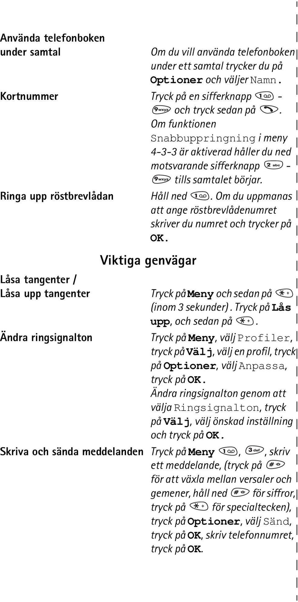 Om du uppmanas att ange röstbrevlådenumret skriver du numret och trycker på OK. Låsa tangenter / Låsa upp tangenter Ändra ringsignalton Viktiga genvägar Tryck på Meny och sedan på (inom 3 sekunder).