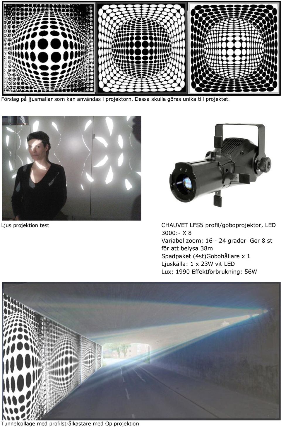 Ljus projektion test CHAUVET LFS5 profil/goboprojektor, LED 3000:- X 8 Variabel zoom: 16-24