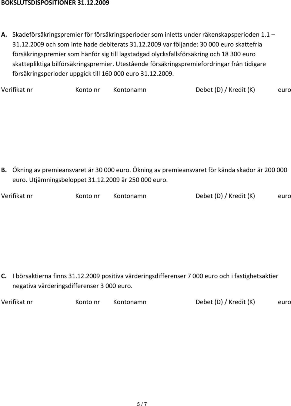 2009 och som inte hade debiterats 31.12.