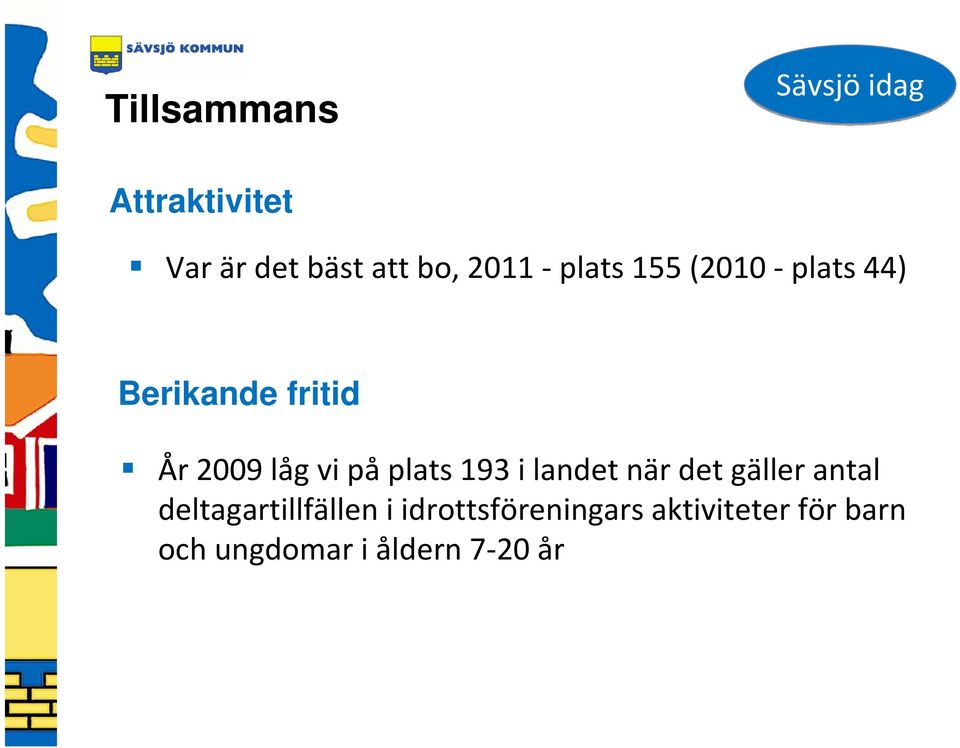 på plats 193 i landet när det gäller antal deltagartillfällen i