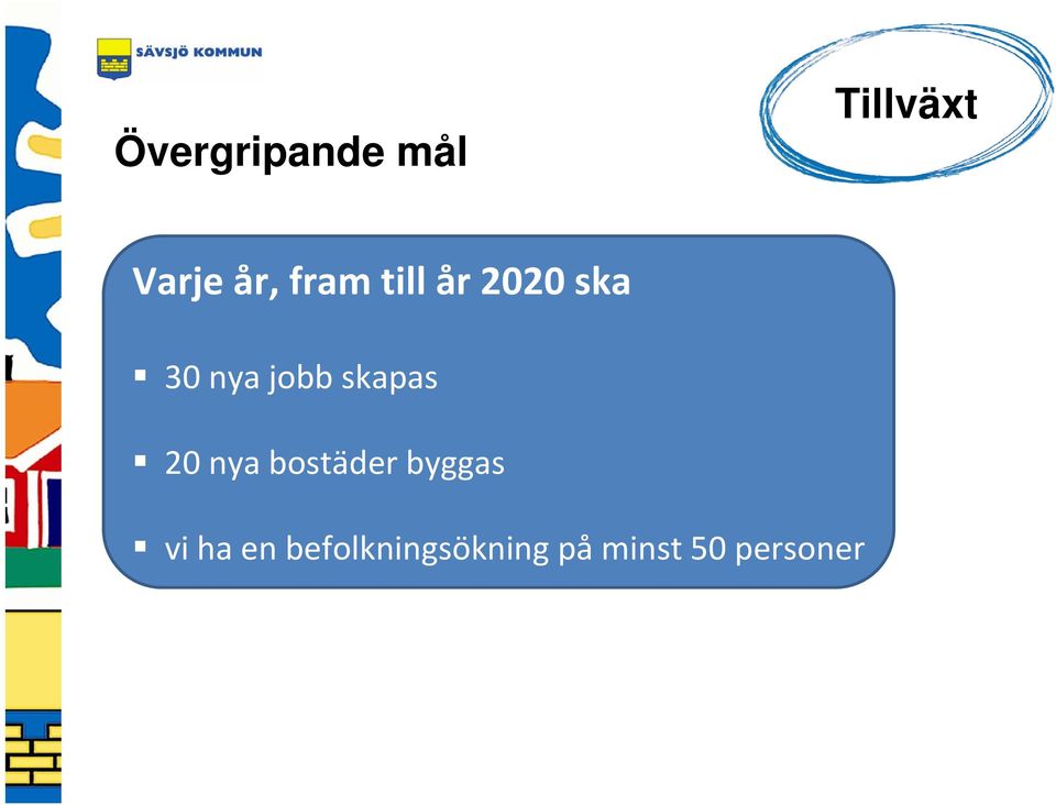 skapas 20 nya bostäder byggas vi ha