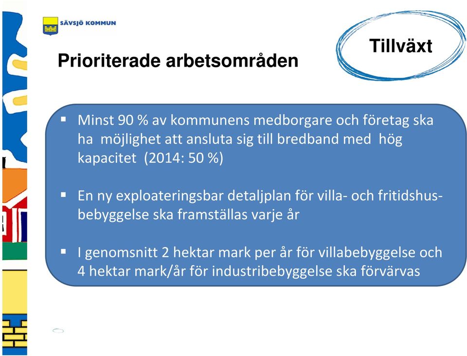 exploateringsbar detaljplan för villa och fritidshusbebyggelse ska framställas varje år I