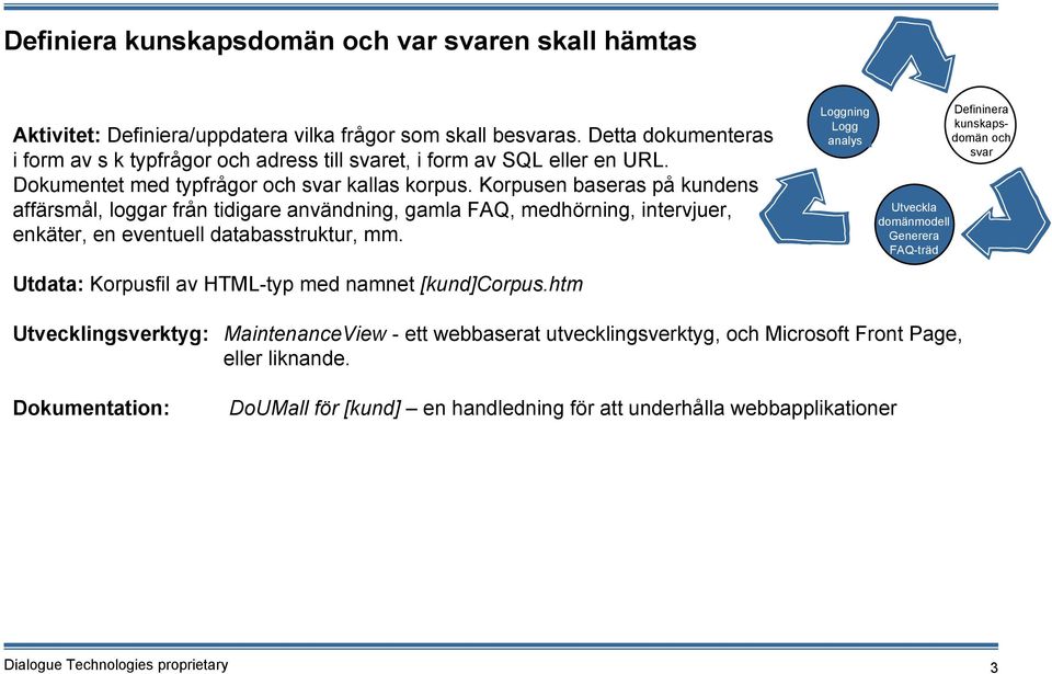 Korpusen baseras på kundens affärsmål, loggar från tidigare användning, gamla FAQ, medhörning, intervjuer, enkäter, en eventuell databasstruktur, mm.