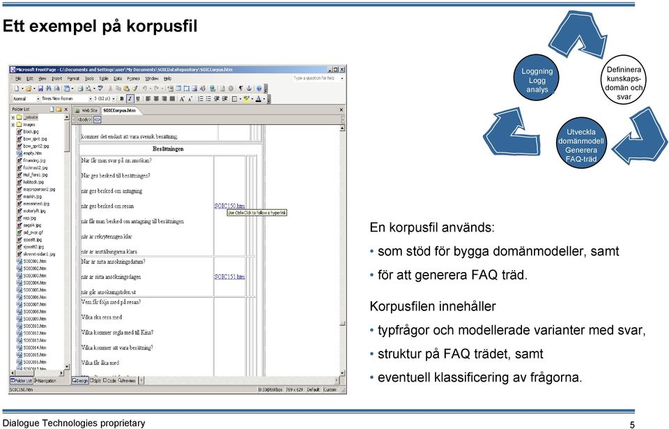 Korpusfilen innehåller typfrågor modellerade varianter