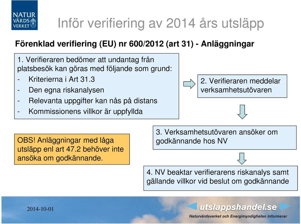 3 - Den egna riskanalysen - Relevanta uppgifter kan nås på distans - Kommissionens villkor är uppfyllda 2.