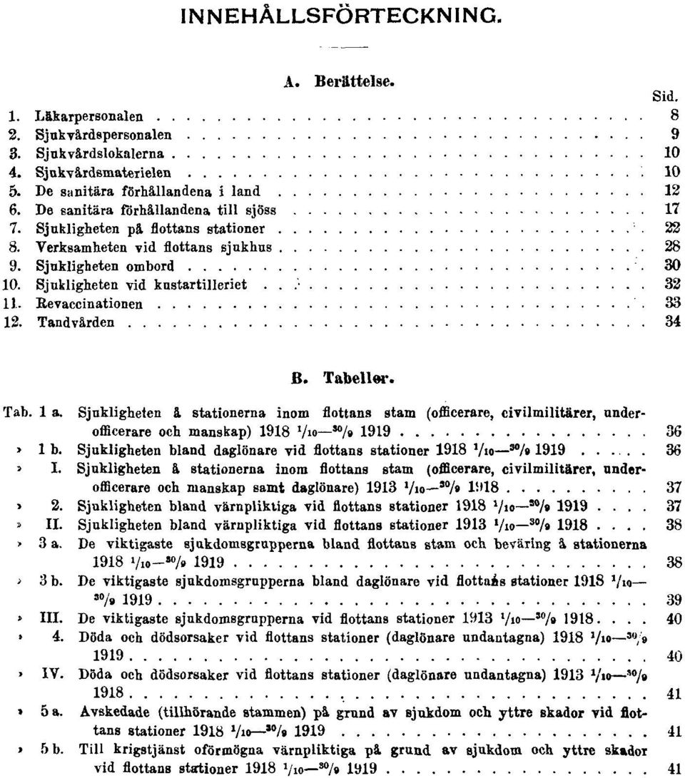 Revaccinationen 33 12. Tandvården 34 B. Tabeller. Tab. 1 a. Sjukligheten å stationerna inom flottans stam (officerare, civilmilitärer, underofficerare och manskap) 1918 1 / 10 30 / 9 1919 36 Tab. 1 b.