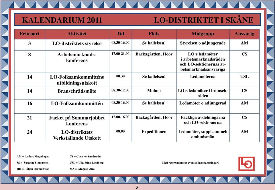 00 Backagården, Höör LO:s ledamöter i arbetsmarknadsråden och LO-sektionernas arbetsmarknadsansvariga 08.30 Se kallelsen! Ledamöterna USL 14 Branschrådsmöte 08.