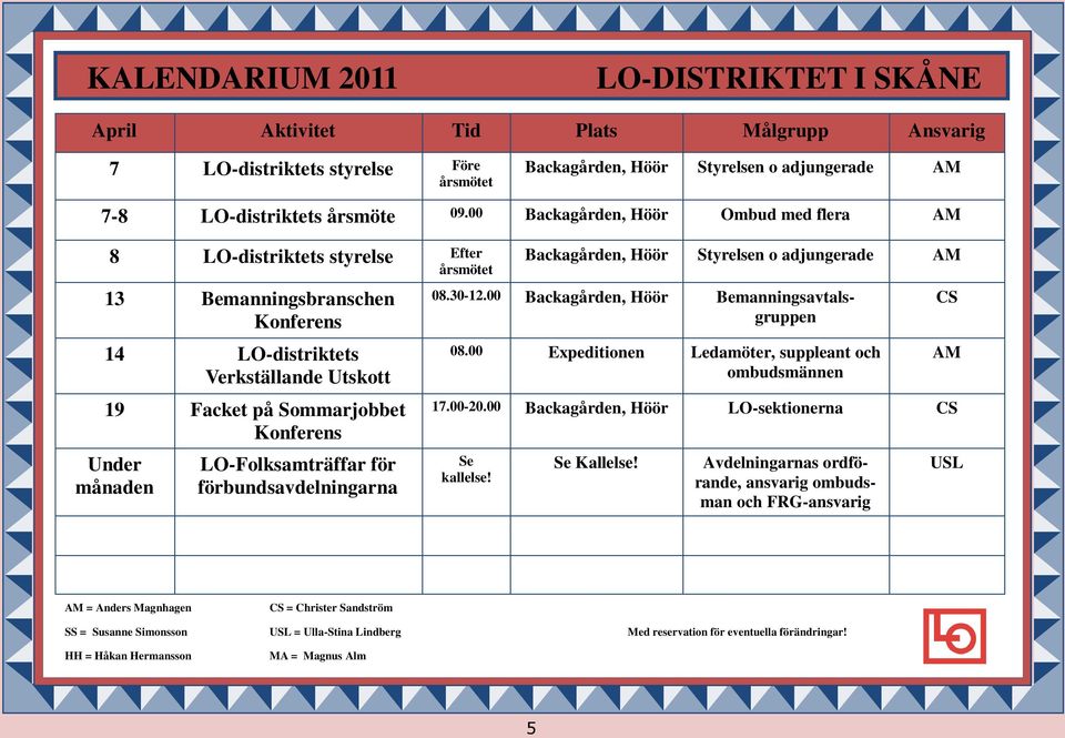Under månaden LO-Folksamträffar för förbundsavdelningarna Backagården, Höör Styrelsen o adjungerade 08.30-12.00 Backagården, Höör Bemanningsavtalsgruppen 08.