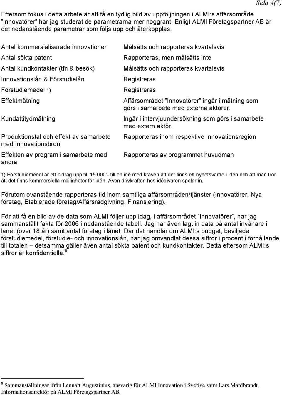 kommersialiserade innovationer sökta patent kundkontakter (tfn & besök) Innovationslån & Förstudielån Förstudiemedel 1) Effektmätning Kundattitydmätning Produktionstal och effekt av samarbete med