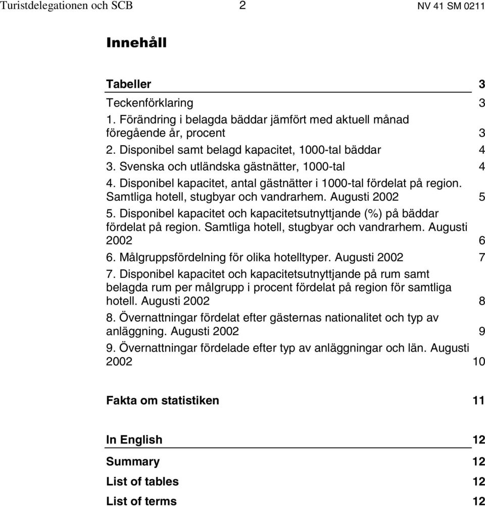 Samtliga hotell, stugbyar och vandrarhem. Augusti 2002 5 5. Disponibel kapacitet och kapacitetsutnyttjande (%) på bäddar fördelat på region. Samtliga hotell, stugbyar och vandrarhem. Augusti 2002 6 6.