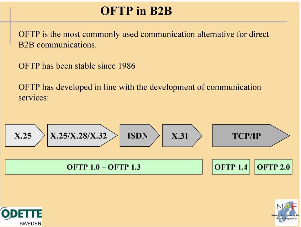 OFTP has been stable since 1986 OFTP has developed in line with the