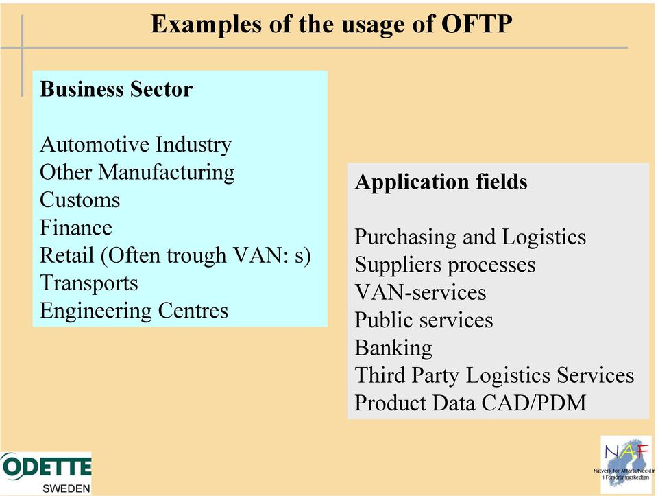 Engineering Centres Application fields Purchasing and Logistics Suppliers