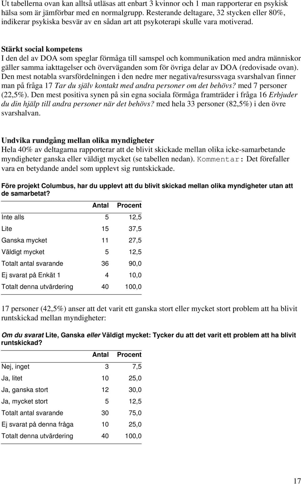Stärkt social kompetens I den del av DOA som speglar förmåga till samspel och kommunikation med andra människor gäller samma iakttagelser och överväganden som för övriga delar av DOA (redovisade