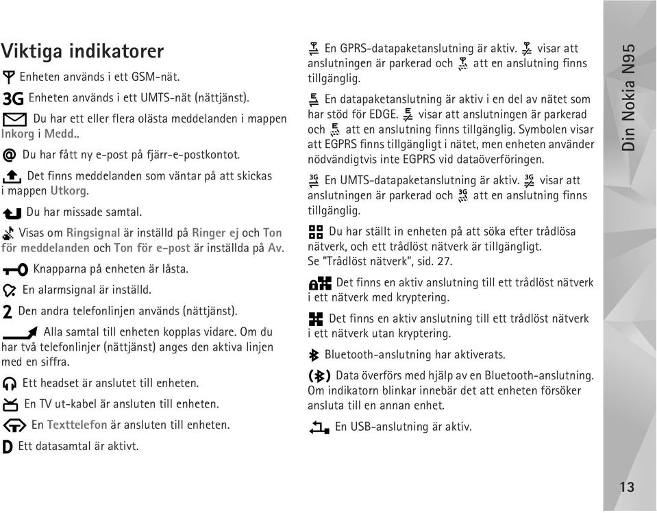 Visas om Ringsignal är inställd på Ringer ej och Ton för meddelanden och Ton för e-post är inställda på Av. Knapparna på enheten är låsta. En alarmsignal är inställd.