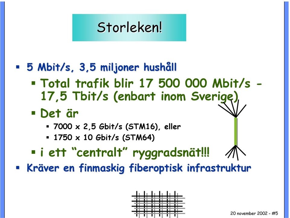 - 17,5 Tbit/s (enbart inom Sverige) Det är 7000 x 2,5 Gbit/s (STM16),