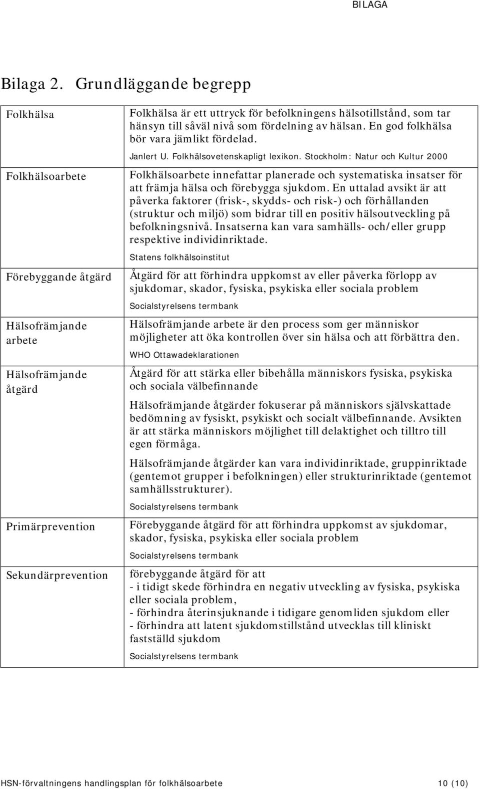 hälsotillstånd, som tar hänsyn till såväl nivå som fördelning av hälsan. En god folkhälsa bör vara jämlikt fördelad. Janlert U. Folkhälsovetenskapligt lexikon.