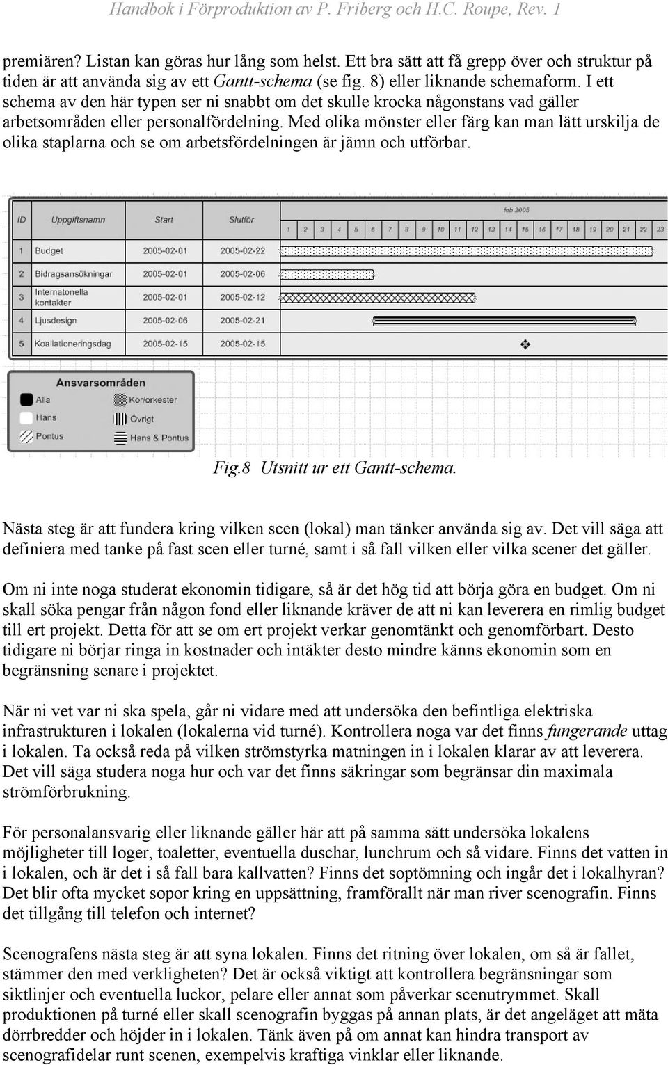 Med olika mönster eller färg kan man lätt urskilja de olika staplarna och se om arbetsfördelningen är jämn och utförbar. Fig.8 Utsnitt ur ett Gantt-schema.