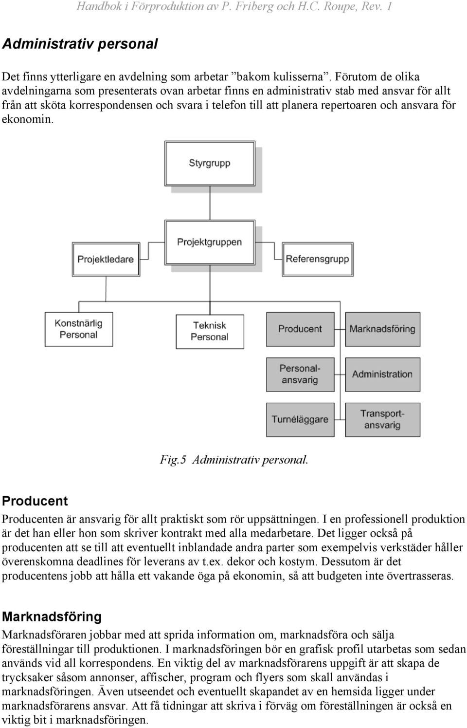 ansvara för ekonomin. Fig.5 Administrativ personal. Producent Producenten är ansvarig för allt praktiskt som rör uppsättningen.