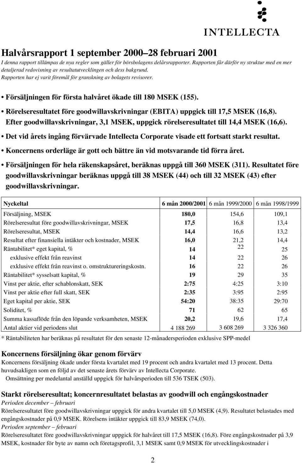 Försäljningen för första halvåret ökade till 180 MSEK (155). Rörelseresultatet före goodwillavskrivningar (EBITA) uppgick till 17,5 MSEK (16,8).