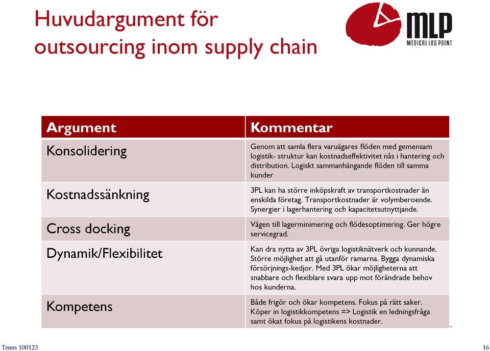 Transportkostnader är volymberoende. Synergier i lagerhantering och kapacitetsutnyttjande. Vägen till lagerminimering och flödesoptimering. Ger högre servicegrad.