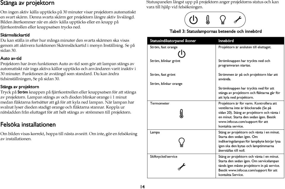 Skärmsläckartid Du kan ställa in efter hur många minuter den svarta skärmen ska visas genom att aktivera funktionen Skärmsläckartid i menyn Inställning. Se på sidan 30.